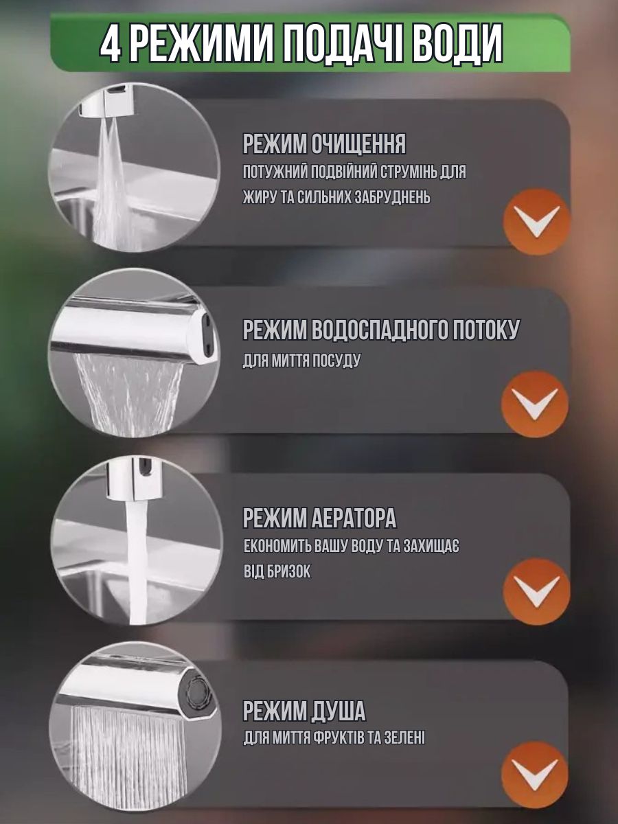Насадка для крана з поворотом 360° та 3 режимами